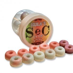 SEC Hla CBD Gummies
